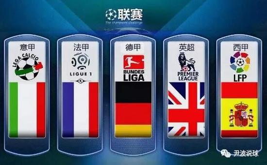 避免了与其